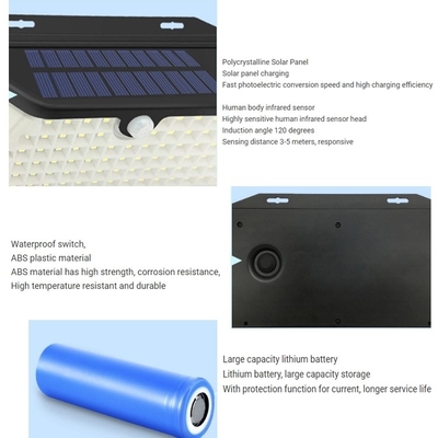 240V Motion Sensor Solar Powered LED Wall Light Wireless Outside Security Wall Lights