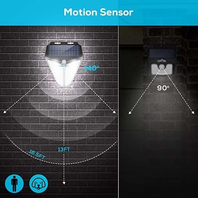 Garden IP65 Solar Powered LED Wall Light Intelligent Human Body Induction Eagle Eye Light 6000K