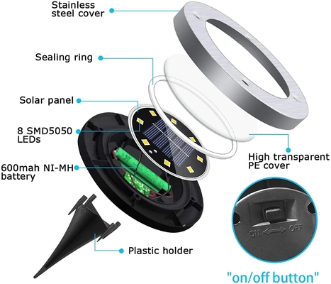 Waterproof Solar Powered Ground Light Garden Pathway 8 LED Solar Powered Deck Lights