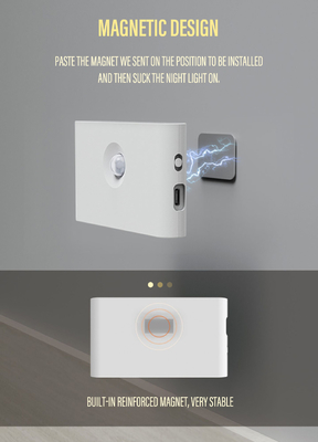 Wireless SMD2835 LED Induction Night Light Human Body Induction