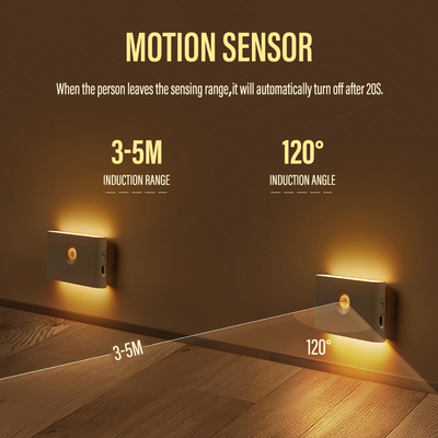 Wireless SMD2835 LED Induction Night Light Human Body Induction