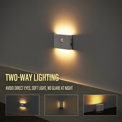 Wireless SMD2835 LED Induction Night Light Human Body Induction