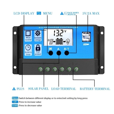 LCD Display Solar Controller Regulator 12V / 24V 60A 50A 40A 30A 20A 10A PWM USB 5V