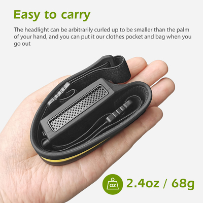 LED 0.2W White Sensor Headlamp Powered by LED Light Source