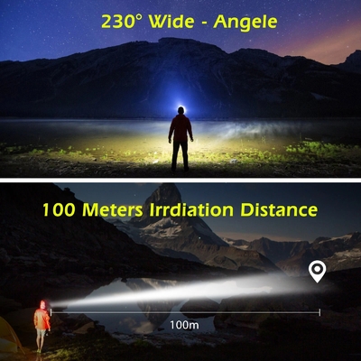 8-10 Hours Night Lamp Rechargeable with 6-8 Hours Working Temperature -20℃~60℃
